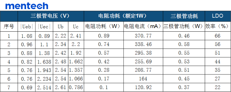 组 22@1x.png
